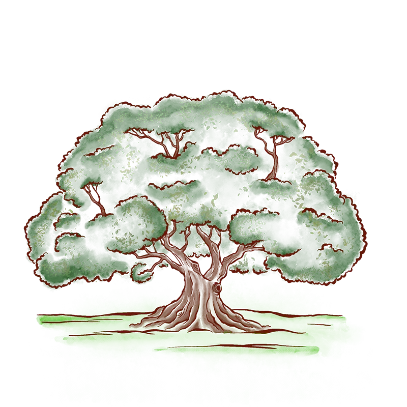 Protection Tree